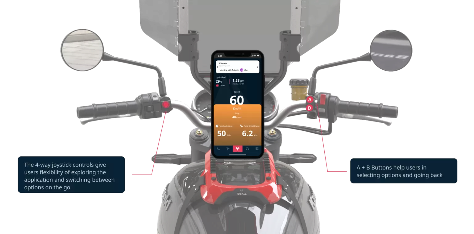 project illustration image